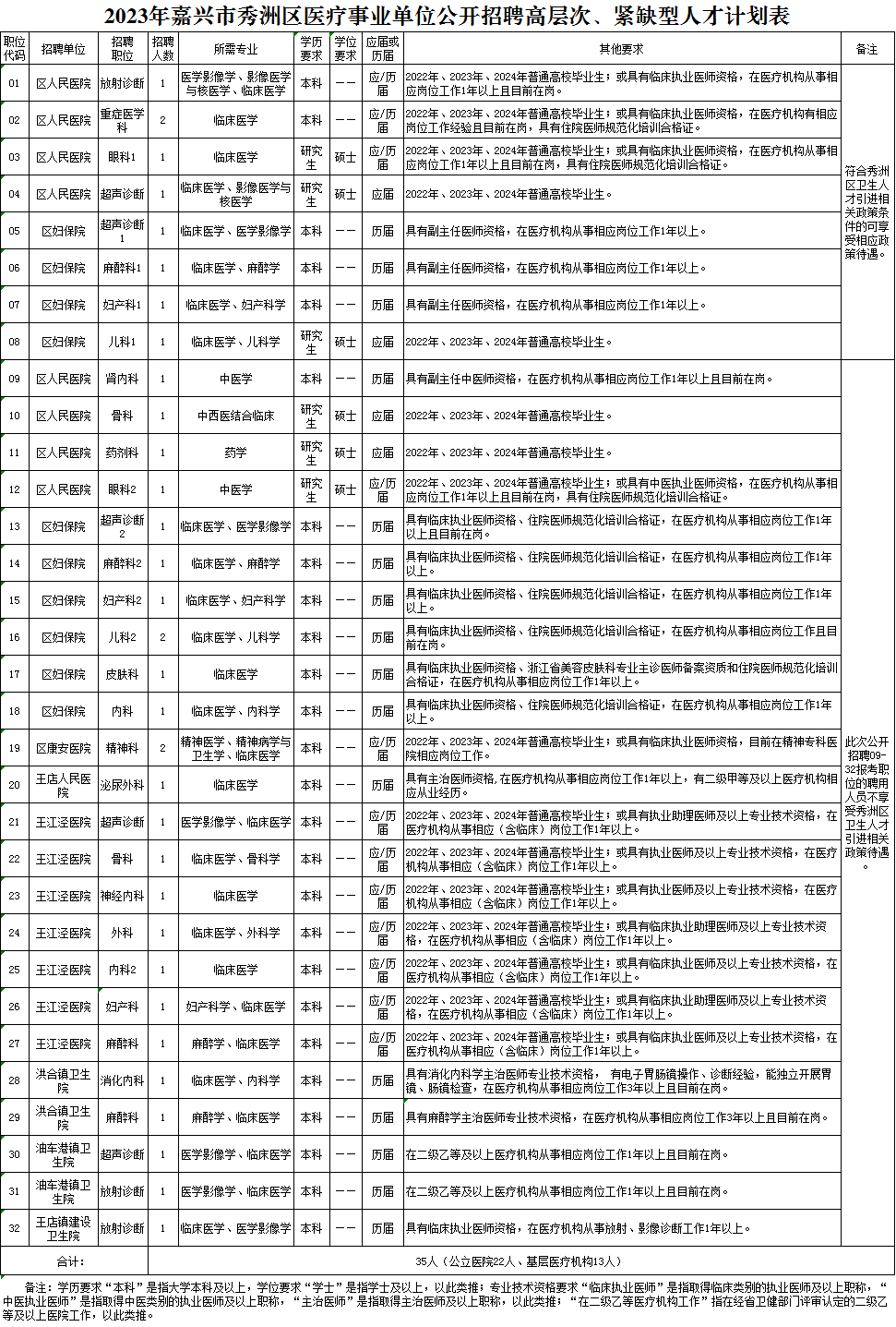 浏览器打开49图库