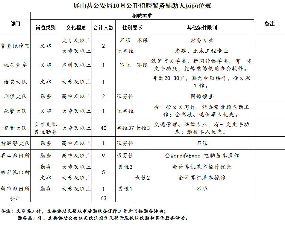 浏览器打开49图库