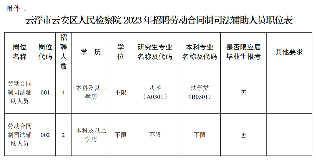 浏览器打开49图库