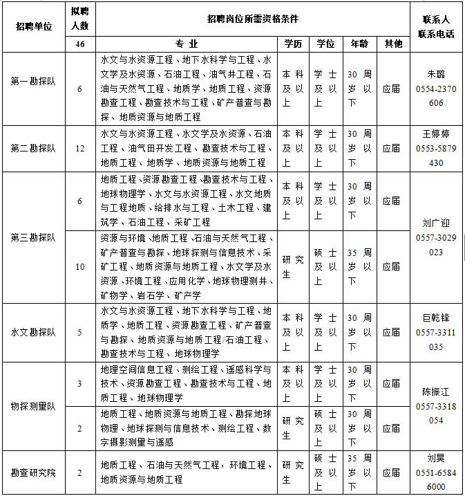 浏览器打开49图库