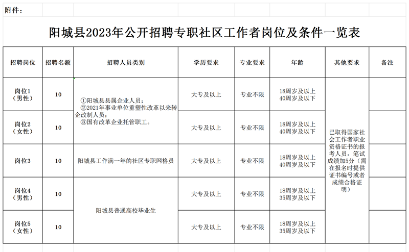 浏览器打开49图库