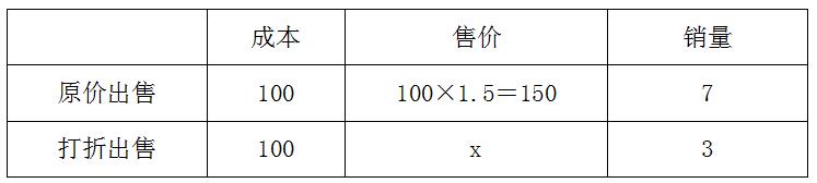 浏览器打开49图库