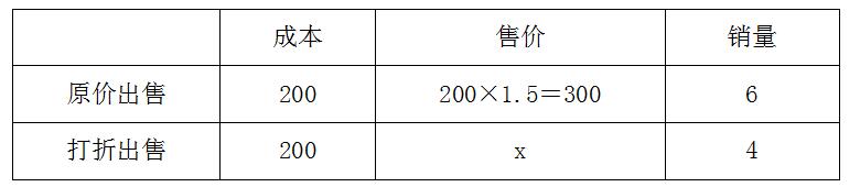 浏览器打开49图库