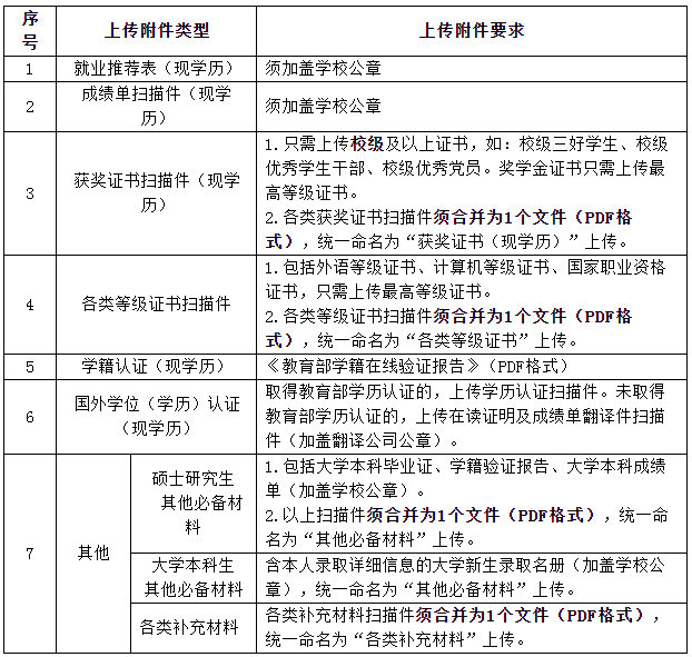 浏览器打开49图库
