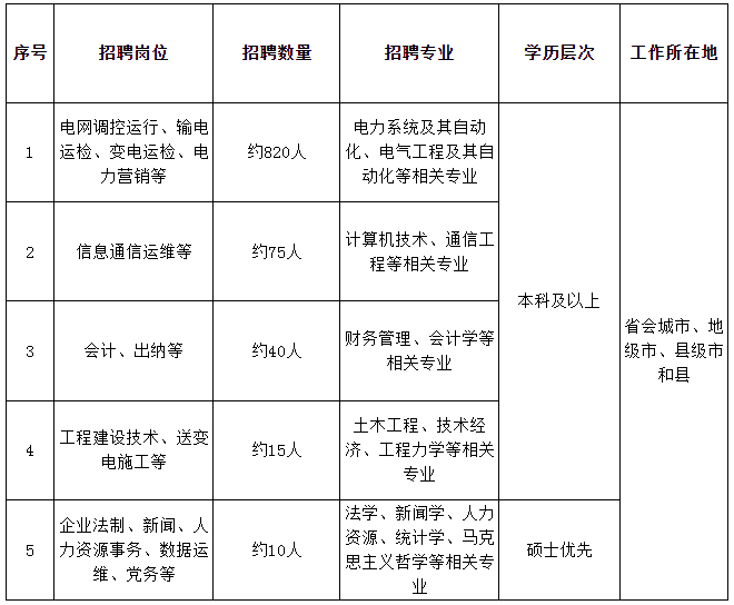 浏览器打开49图库