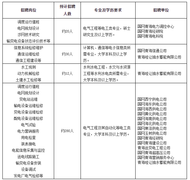 浏览器打开49图库