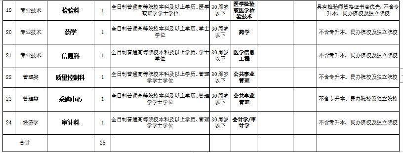 浏览器打开49图库