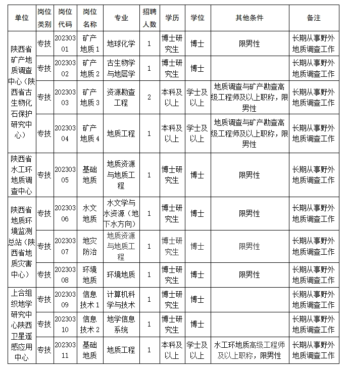 浏览器打开49图库