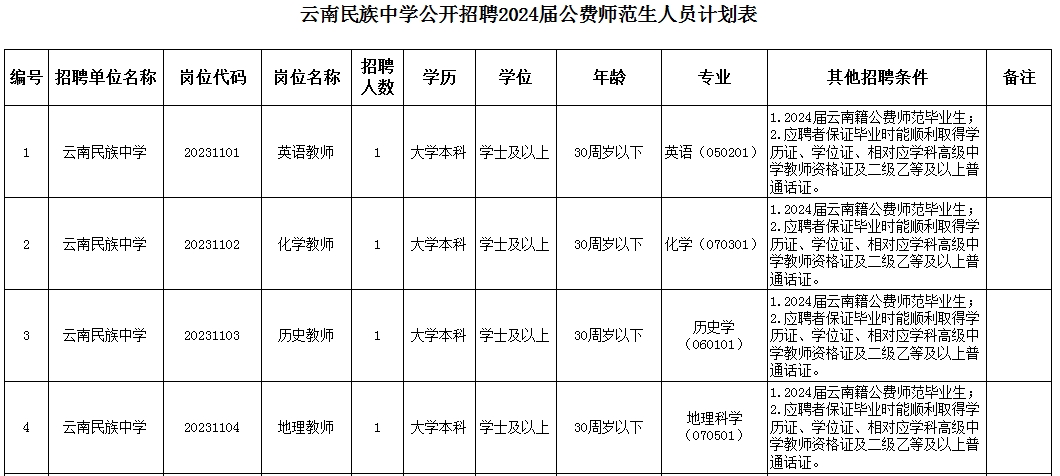 浏览器打开49图库