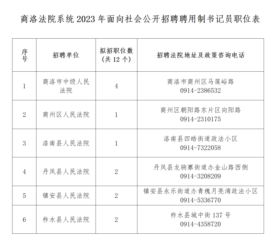 浏览器打开49图库