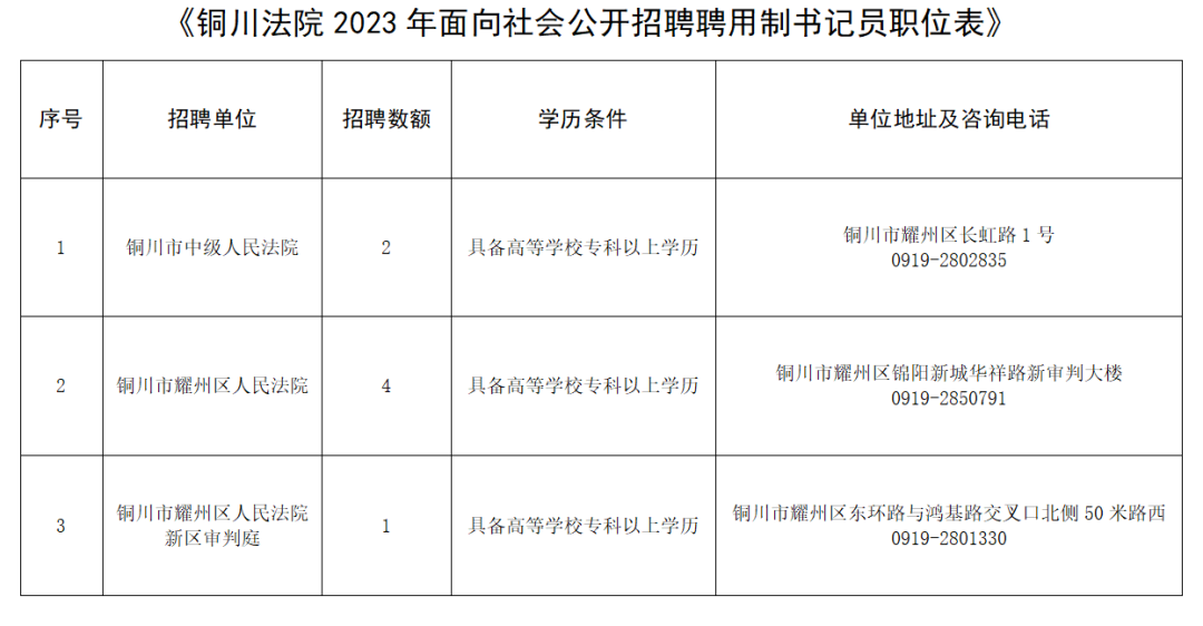 浏览器打开49图库