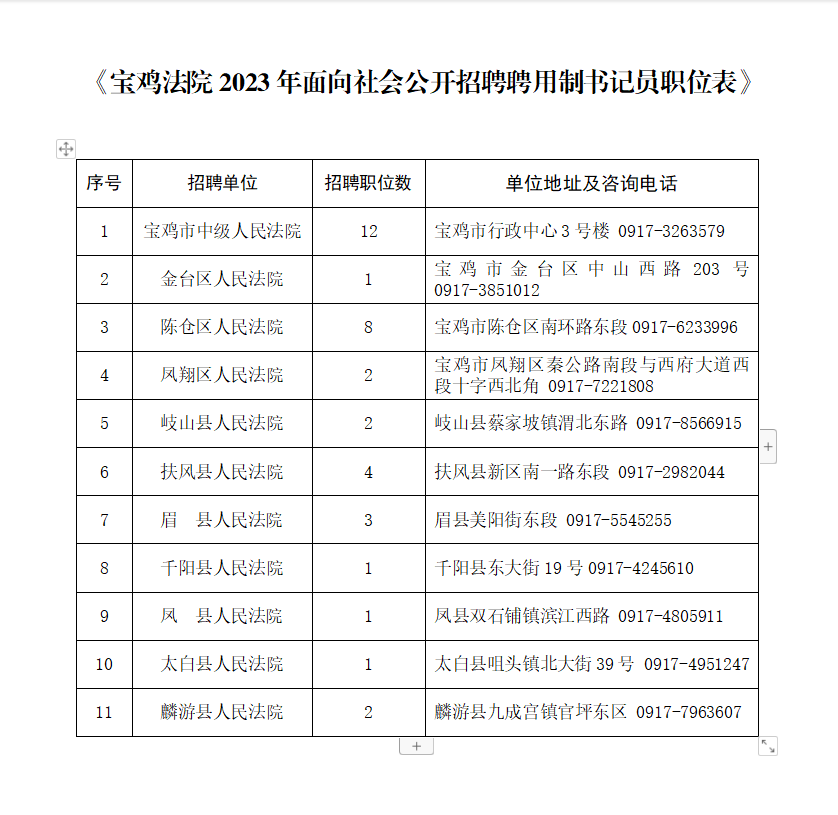 浏览器打开49图库