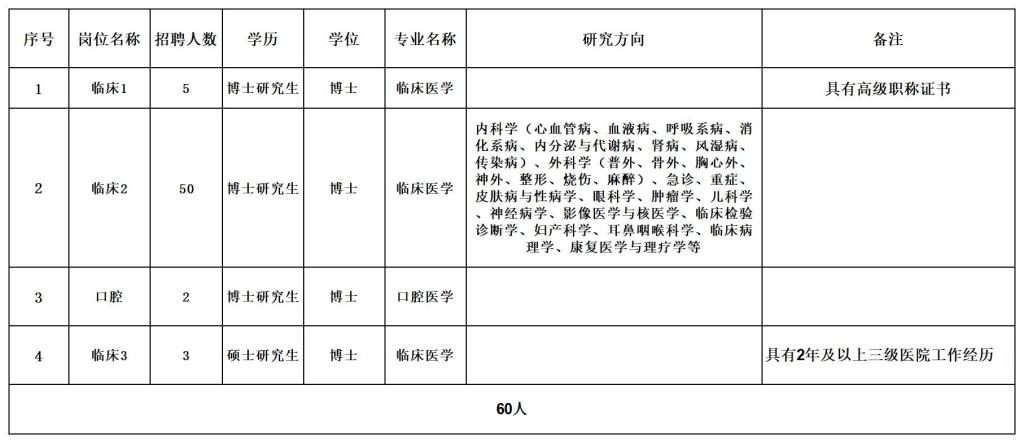 浏览器打开49图库
