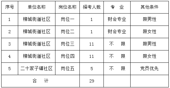 浏览器打开49图库