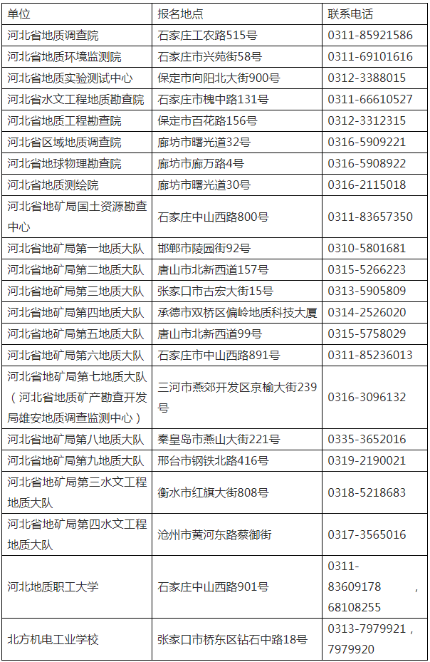浏览器打开49图库