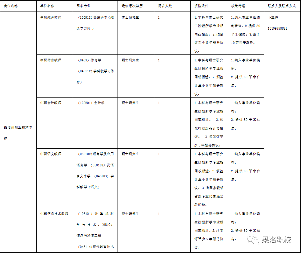 浏览器打开49图库