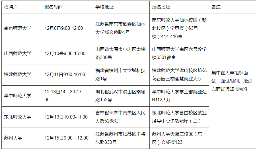 浏览器打开49图库