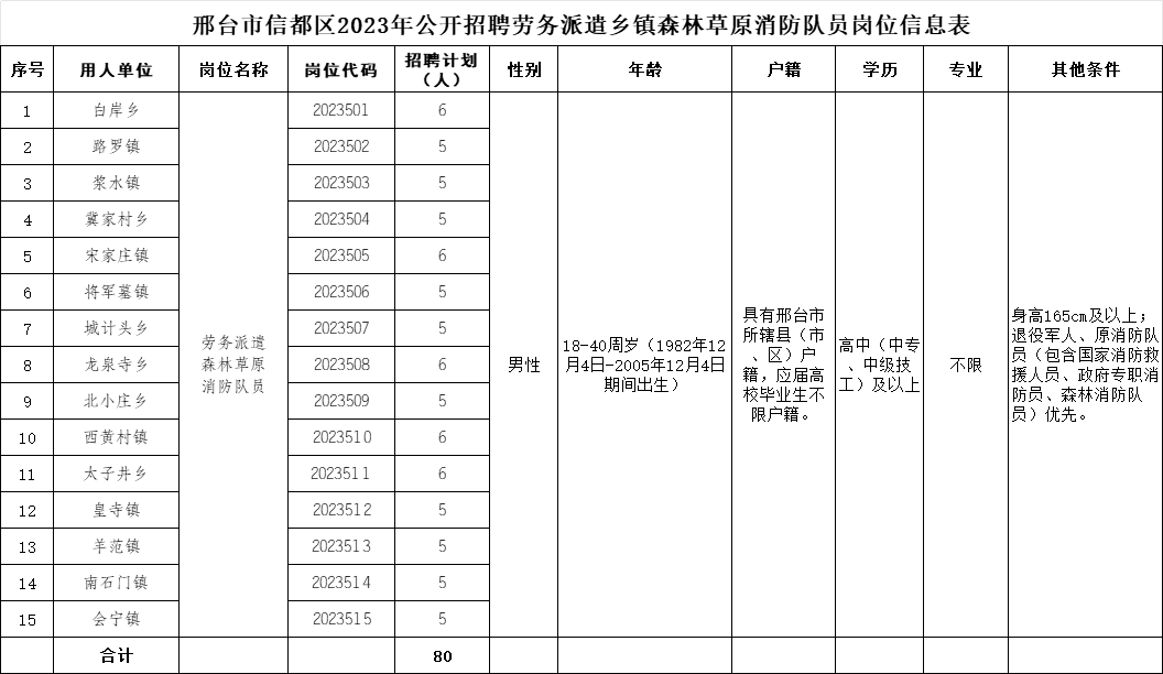 浏览器打开49图库