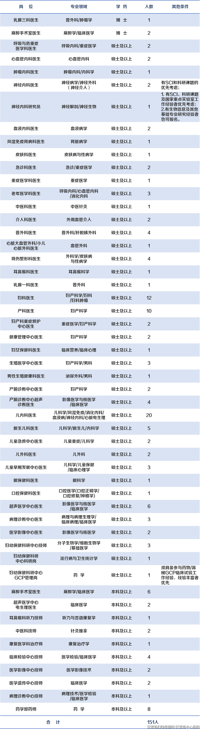 浏览器打开49图库