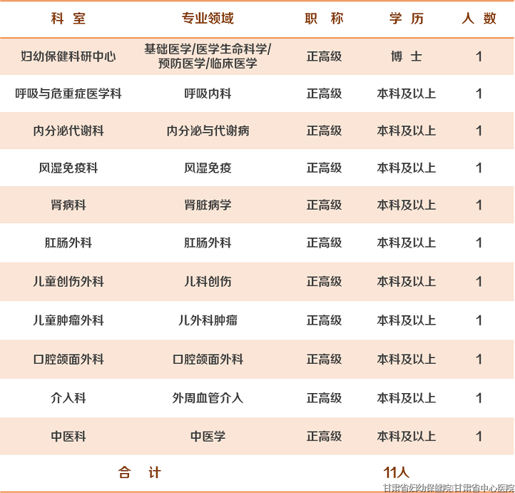 浏览器打开49图库