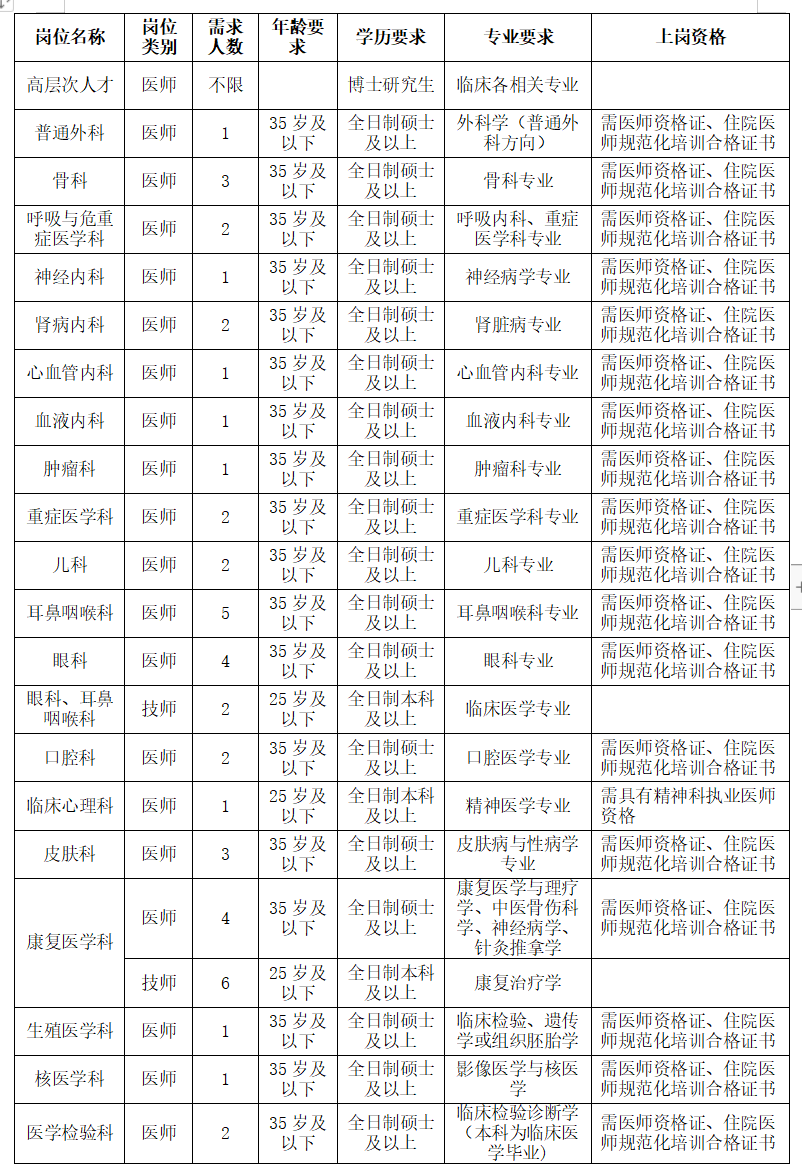 浏览器打开49图库