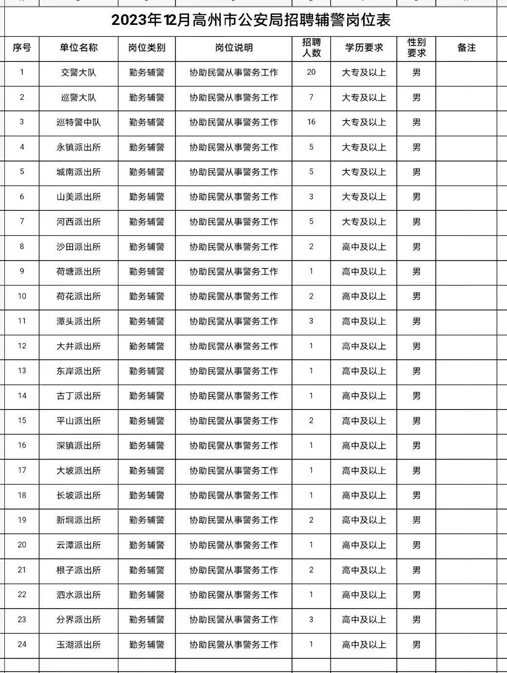 浏览器打开49图库