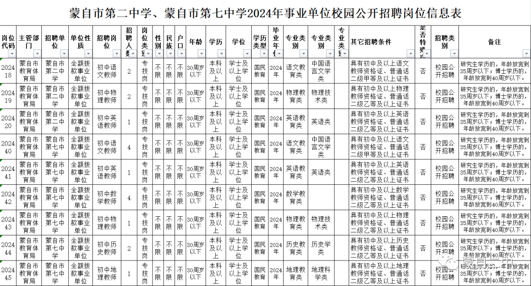 浏览器打开49图库