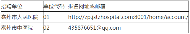 浏览器打开49图库