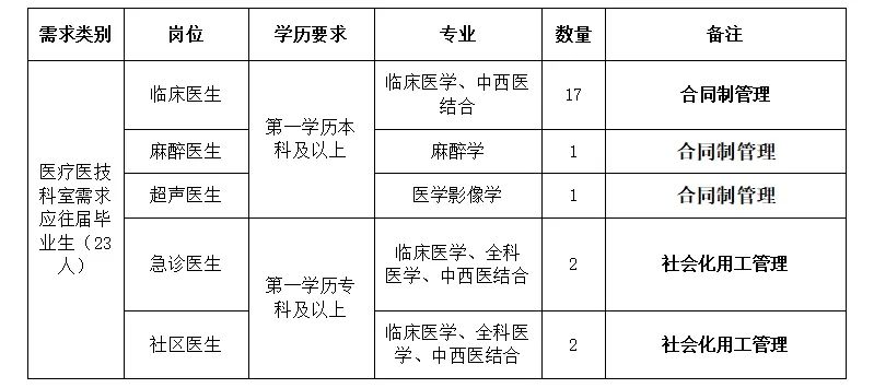 浏览器打开49图库