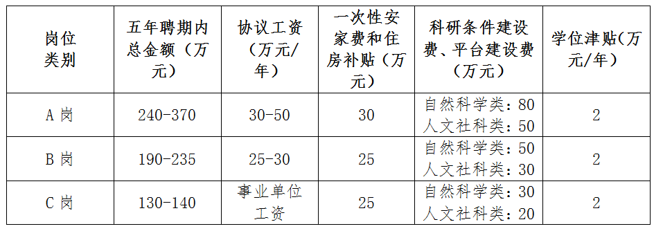 浏览器打开49图库