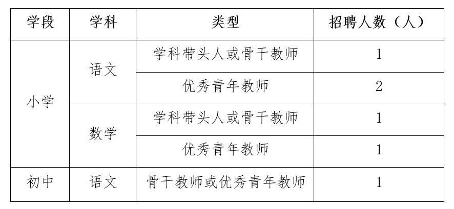浏览器打开49图库
