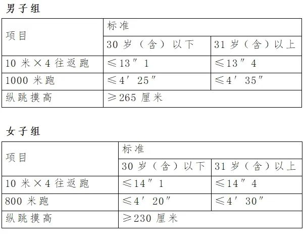 浏览器打开49图库