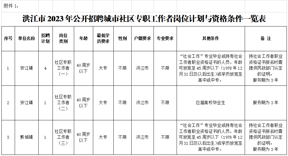 浏览器打开49图库