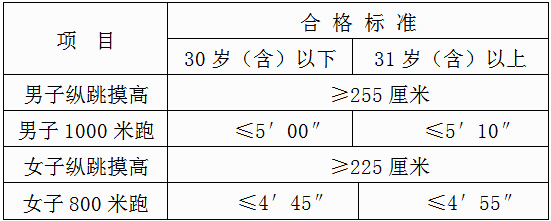 浏览器打开49图库