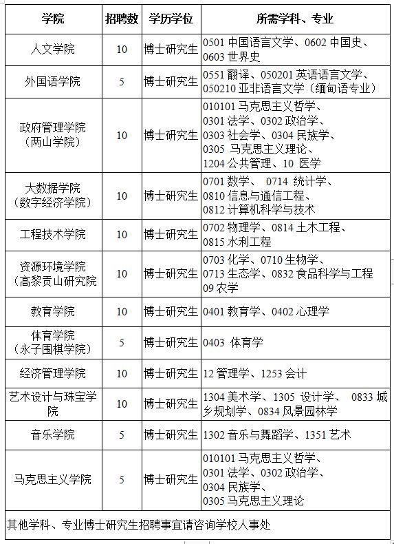 浏览器打开49图库