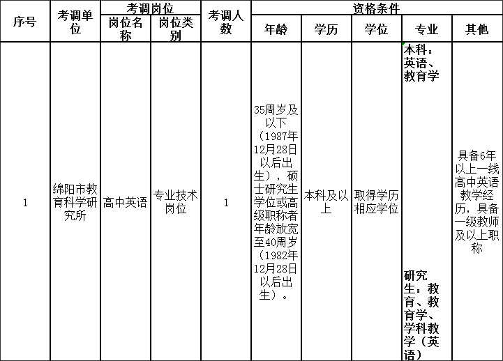 浏览器打开49图库