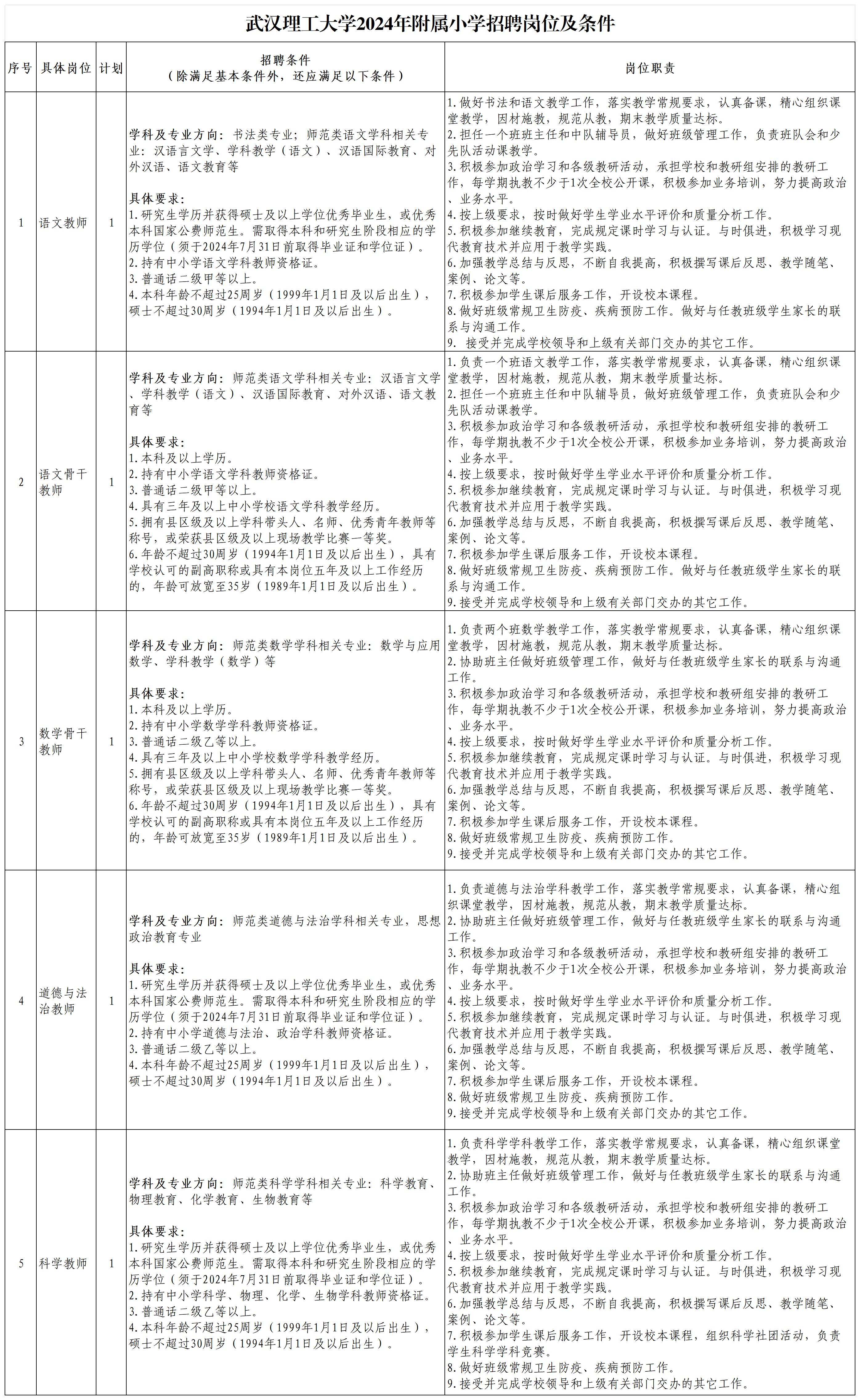 浏览器打开49图库