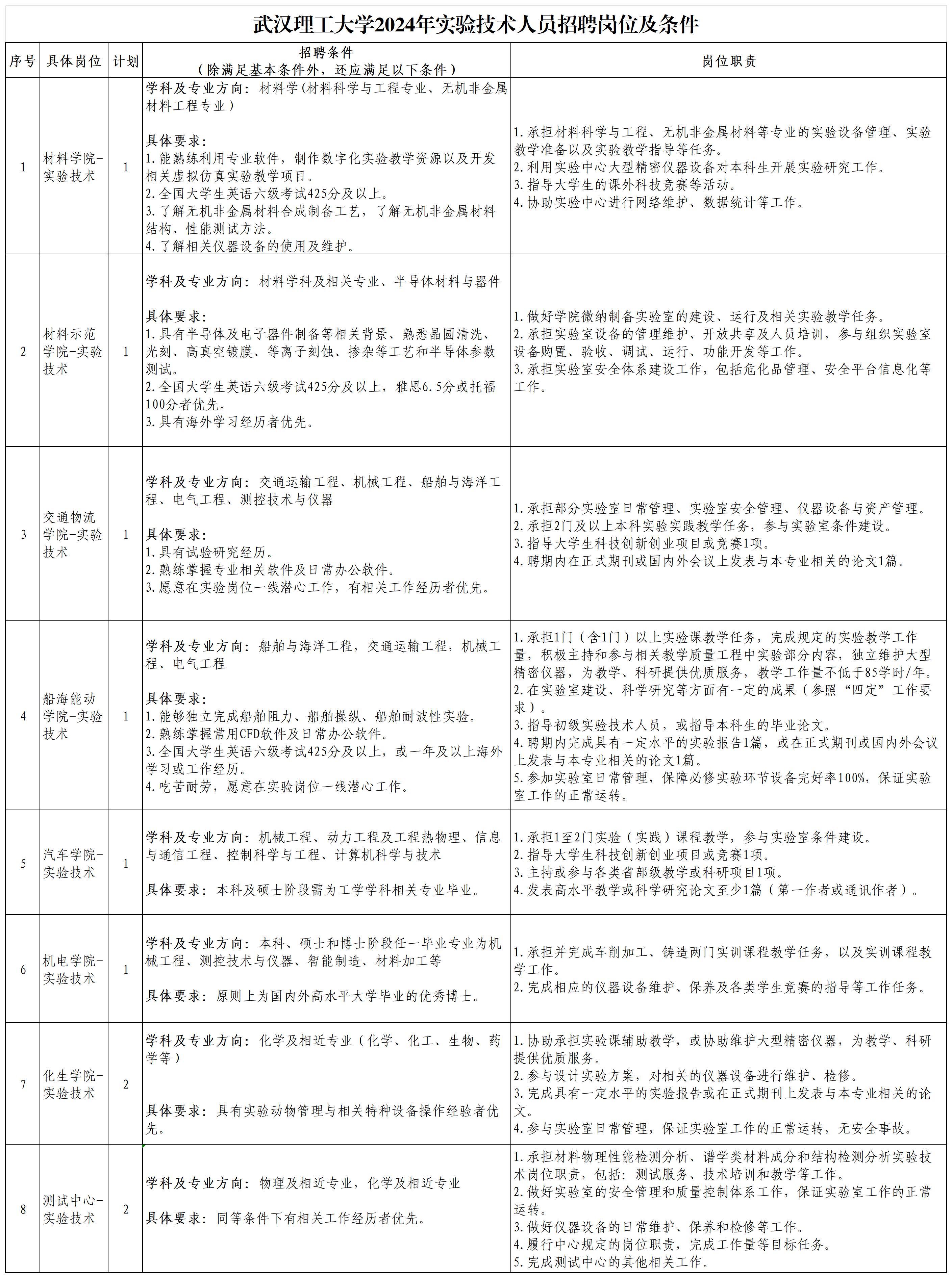 浏览器打开49图库