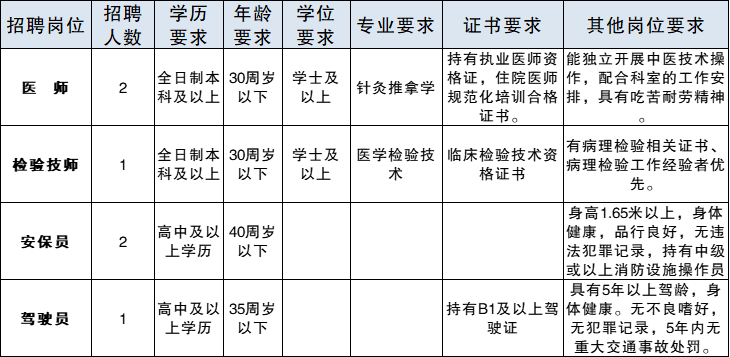 浏览器打开49图库