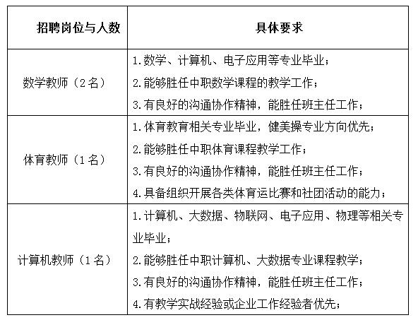 浏览器打开49图库