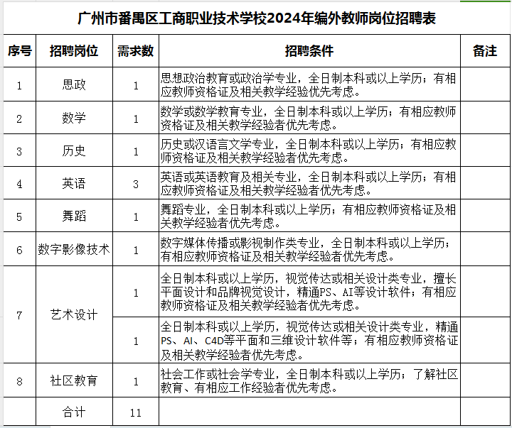 浏览器打开49图库