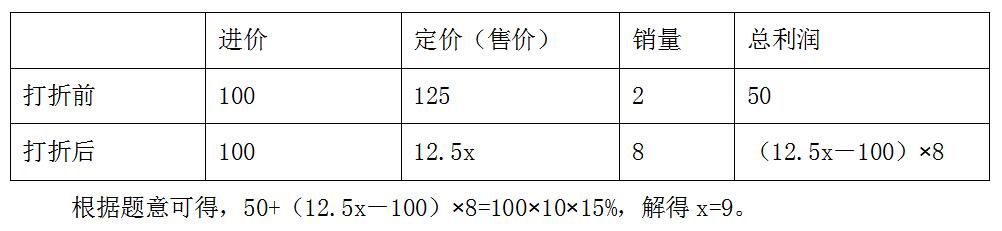 浏览器打开49图库