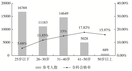 浏览器打开49图库