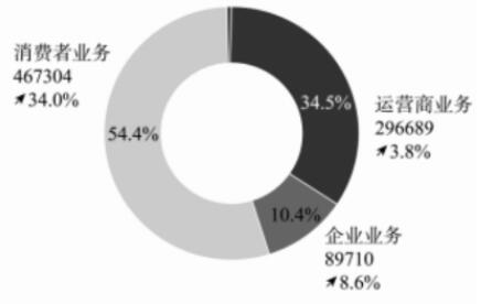 浏览器打开49图库