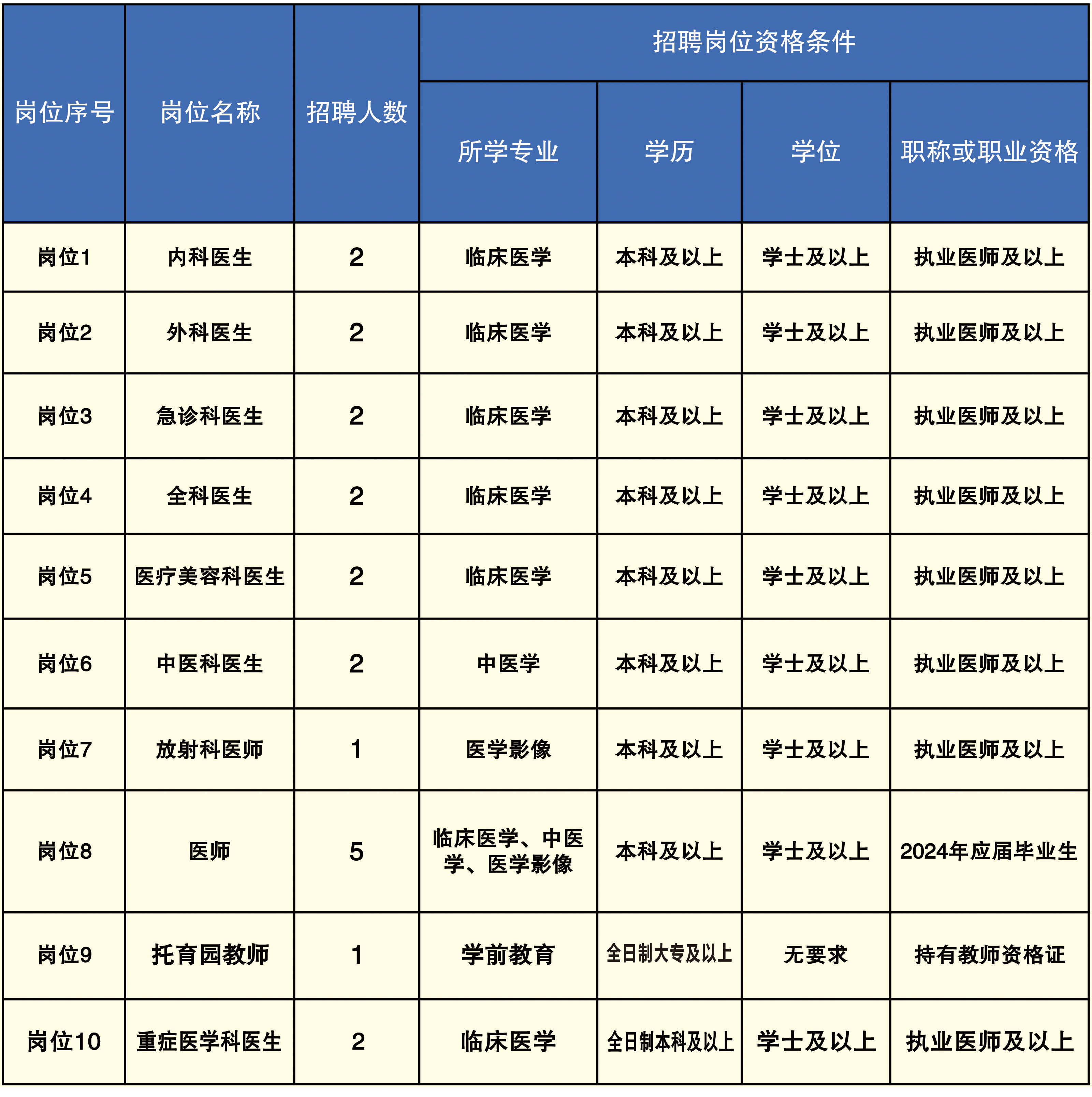 浏览器打开49图库