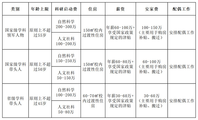 浏览器打开49图库