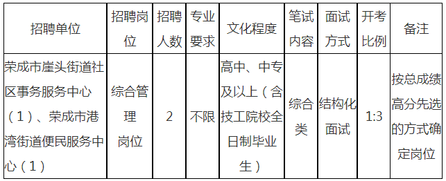 浏览器打开49图库