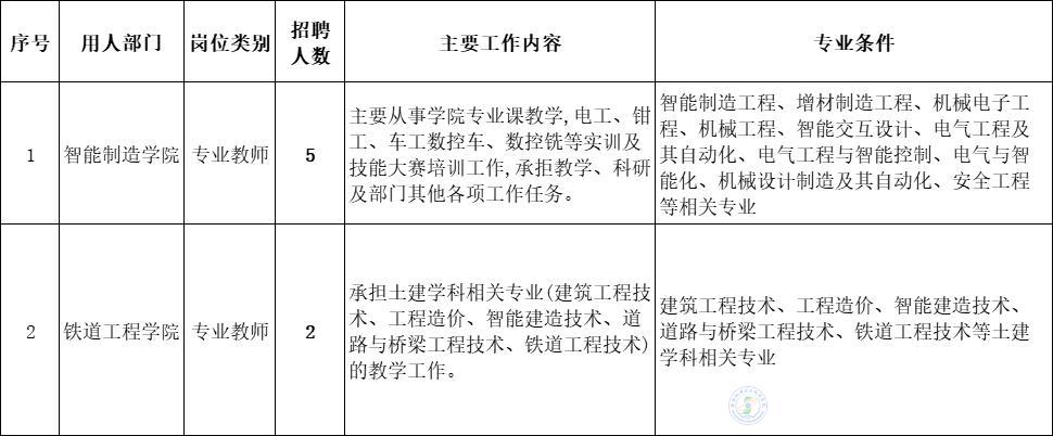 浏览器打开49图库