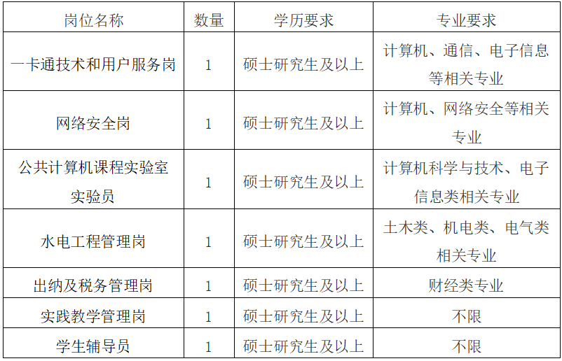 浏览器打开49图库