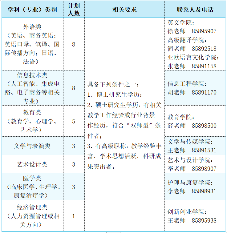 浏览器打开49图库